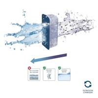 CIANO CLA60 LED-strip 8W + transformator voor aqua 60 en aqua 80 CIANO - thumbnail