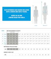 Arena Double Cross Back - Women&apos;s Swimsuit - thumbnail