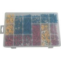 Kabelschoenen AMW set met tang 10 vaks