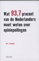 Wat 93.7 procent van de Nederlanders moet weten over opiniepeilingen - W.L. Tiemeijer - ebook - thumbnail