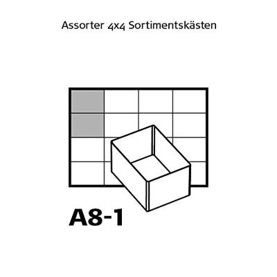 raaco A 8-1 Inzetstuk voor assortimentskoffer (l x b x h) 220 x 160 x 47 mm Aantal vakken: 8 Tray Inhoud 1 stuk(s) raaco A 8-1 Inzetstuk voor assortimentskoffer (l x b x h) 220 x 160 x 47 mm Aantal vakken: 8 Tray Inhoud 1 stuk(s)