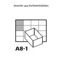 raaco A 8-1 Inzetstuk voor assortimentskoffer (l x b x h) 220 x 160 x 47 mm Aantal vakken: 8 Tray Inhoud 1 stuk(s) - thumbnail