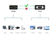 Conceptronic ABBY20B video kabel adapter 0,25 m HDMI Type A (Standaard) VGA (D-Sub) Zwart - thumbnail