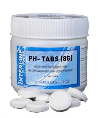 Interline PH-Minus Tabletten 80 Stuks - thumbnail