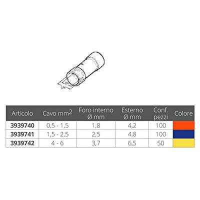 Beta Bm00160-Stootverbinder - BM00160