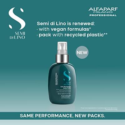 Alfaparf Semi di Lino Reconstruction Anti-Breakage 125ml