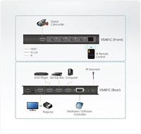 ATEN 4-Poorts True 4K HDMI Schakelaar Zwart - thumbnail