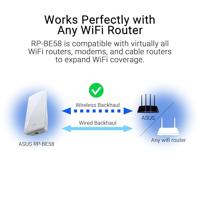 Asus WiFi-versterker RP-BE58 90IG09J0-MO0C00 Mesh-compatible - thumbnail