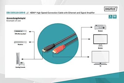 Digitus DB-330118-100-S HDMI-kabel HDMI Aansluitkabel HDMI-A-stekker 10 m Zwart 4K UHD, Afgeschermd (dubbel), Afscherming gevlochten, Afscherming totaal,