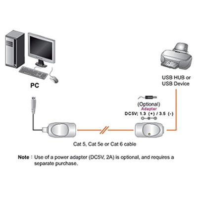 ATEN UCE60 Extender (verlenging) USB-A 1.1 Via netwerkkabel RJ45 60 m ATEN UCE60 Extender (verlenging) USB-A 1.1 Via netwerkkabel RJ45 60 m