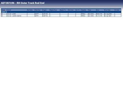Stuurkogel ADT387196
