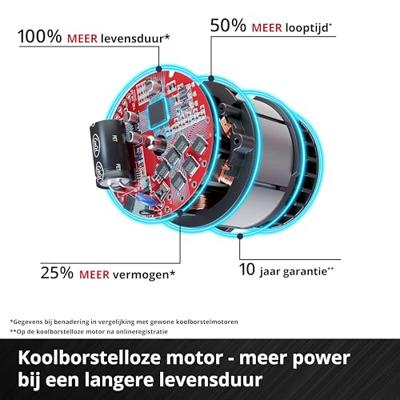 Einhell TP-CD 18/50 Li-i BL Solo - Accu Klopboor-/Schroefmachine | 18V | 50 Nm | Zonder accu en lader - 4513942 - 4513942 - thumbnail