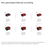 Einhell GE-CM 43 Li M Kit (2x4,0Ah) Accu-grasmaaier Accu Incl. accu, Incl. oplader, T-greep 36 V Snijbreedte max. 43 cm Geschikt voor 600 m² - thumbnail