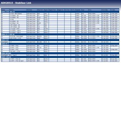 Stabilisatorstang ADH28515