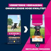 Eukanuba Junior Hondenvoer Droog met verse kip voor grote rassen, premium droogvoer voor honden in de groei, 15 kg - thumbnail