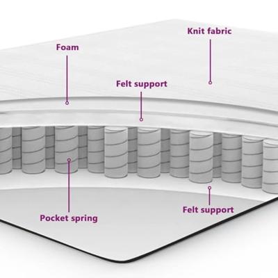 Boxspring bed met matras met hoofdeinde Taupe 120 x 200 cm Stof