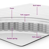Boxspring bed met matras Donkergrijs 120 x 190 cm Stof - thumbnail