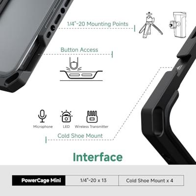 Accsoon iPad Powercage mini