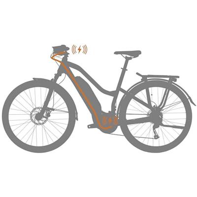 SKS germany com/pad fast charging system