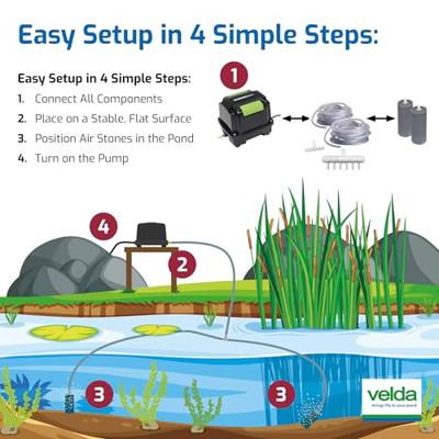 Velda Silenta Outdoor 4800 Air Pump - 65W, 25,000L Pond Aeration Pro Set with 2 XXL Air Stones - thumbnail
