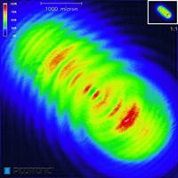 Picotronic Lasermodule Punt Rood 1 mW DD635-1-3(21x21x50) - thumbnail