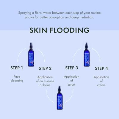 Melvita Eau Florale de Rose Ancienne Hydratante 400ml