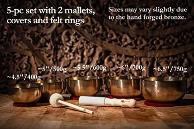 Meinl U-2950 Sonic Energy Universal klankschalen set