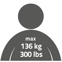 Ridder Rollator Pit (Wit) - thumbnail