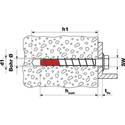 Fischer Betonschroef FBS II 8x60 10/- zeskantkop roestvast staal R - 543565 - 50 stuk(s) - 543565 Fischer Betonschroef FBS II 8x60 10/- zeskantkop roestvast staal R - 543565 - 50 stuk(s) - 543565