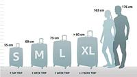 Samsonite S&apos;cure Kofferset Black - thumbnail
