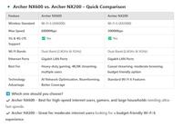 TP-Link Archer NX600 5G draadloze router 6 AX3600Mbps, dual-band, 2.5G WAN/LAN + 2x Gigabit LAN-poorten, plug & play, 4K-QAM, 8 × 5G/LTE, 2 × interne WLAN-antennes, EasyMesh, HomeShield - thumbnail