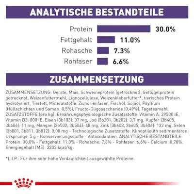 Royal Canin Expert Neutered Adult Small Dogs hondenvoer 1,5 kg - thumbnail