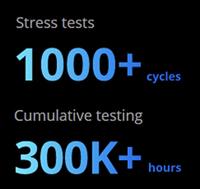 Hard Drive Synology HAT5300-16T 16 TB Buffer 512 MB - thumbnail