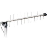 Wittenberg Antennen Duo Set 2x LAT 22 Richtantenne LTE 800 - thumbnail