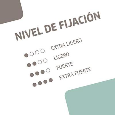 Wella Professionals EIMI Texture Sculpt Force 28ml Wella Professionals EIMI Texture Sculpt Force 28ml