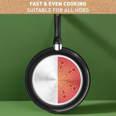 Tefal Renew Black Koekenpan 28 cm Zwart - thumbnail