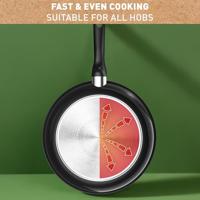 Tefal Kookgerei Tefal renew black koekenpan 24 cm zwart - thumbnail