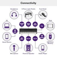 Yamaha P-S500B digitale piano zwart - thumbnail