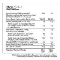 PowerBar Ride Energy Energiereep Pinda Karamel x18 - thumbnail