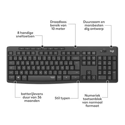 Logitech MK295 Silent desktop zwart