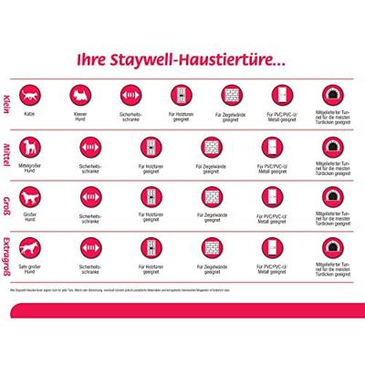 PetSafe aluminium deur nr. 640 L wit/transparant - Gebr de boon - thumbnail