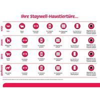 Petsafe hondenluik tot 45 kg aluminium wit - thumbnail
