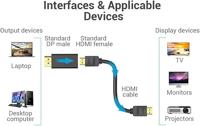 Adapter DisplayPort naar HDMI Vention HBMB0 - thumbnail