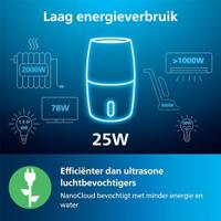 Philips 3000er Serie HU3918/10 Luchtbevochtiger 1 stuk(s) Zwart, Koper - thumbnail