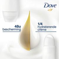 Dove Original Deospray - thumbnail