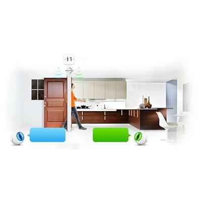 FIBARO - Motion Sensor