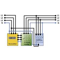 Allnet ALL16881PC Fasekoppeling Module Ingangsspanning (bereik): 400 V/AC (max.) - thumbnail