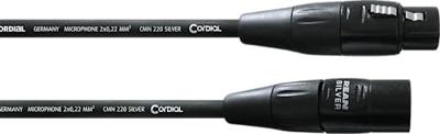 Cordial CIM 1.5 FM