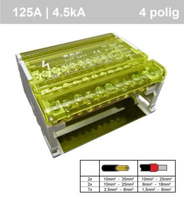 Aansluitblok voor groepenkast 4P - 11 aansluitingen - 4517911
