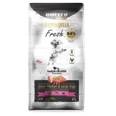 BIOFEED Euphoria Junior Medium & Large dogs Turkey with rabbit - droog hondenvoer - 2kg